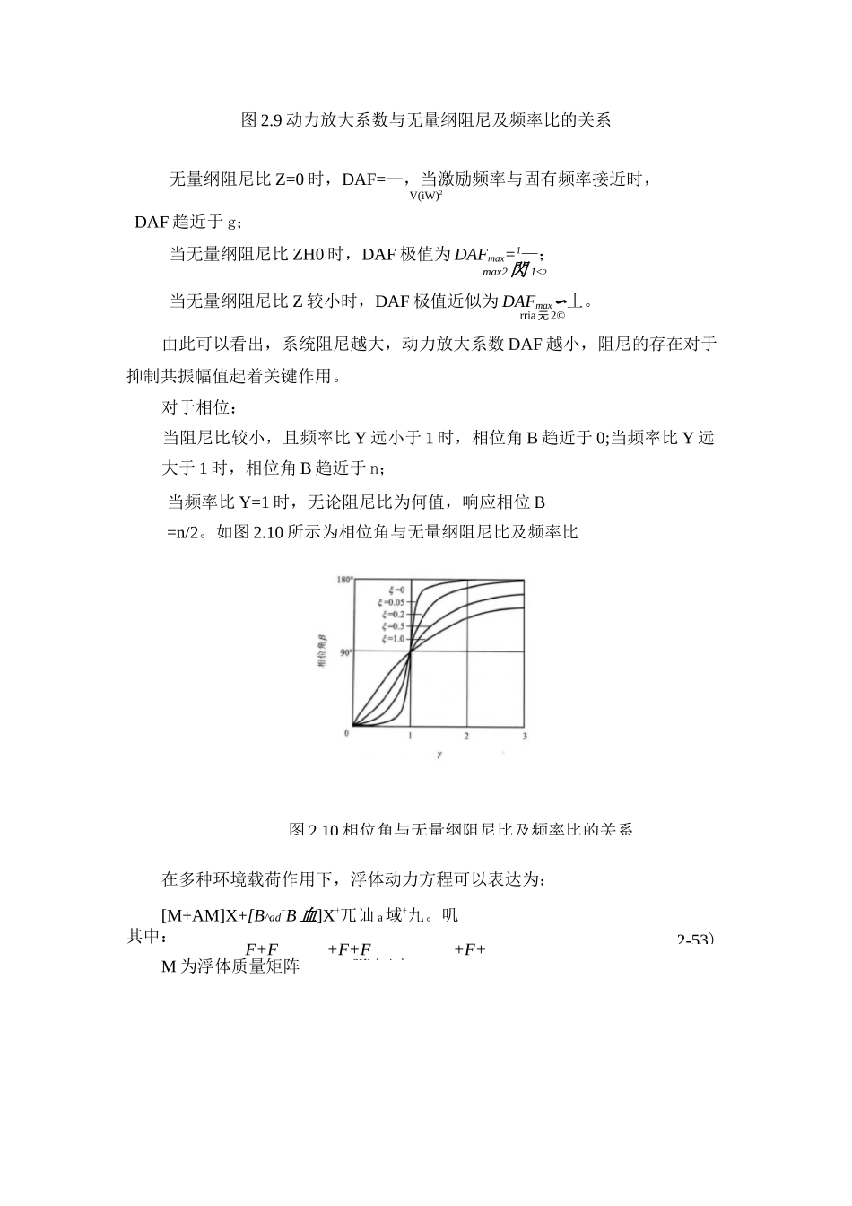 浮体在波浪中的运动响应_第2页