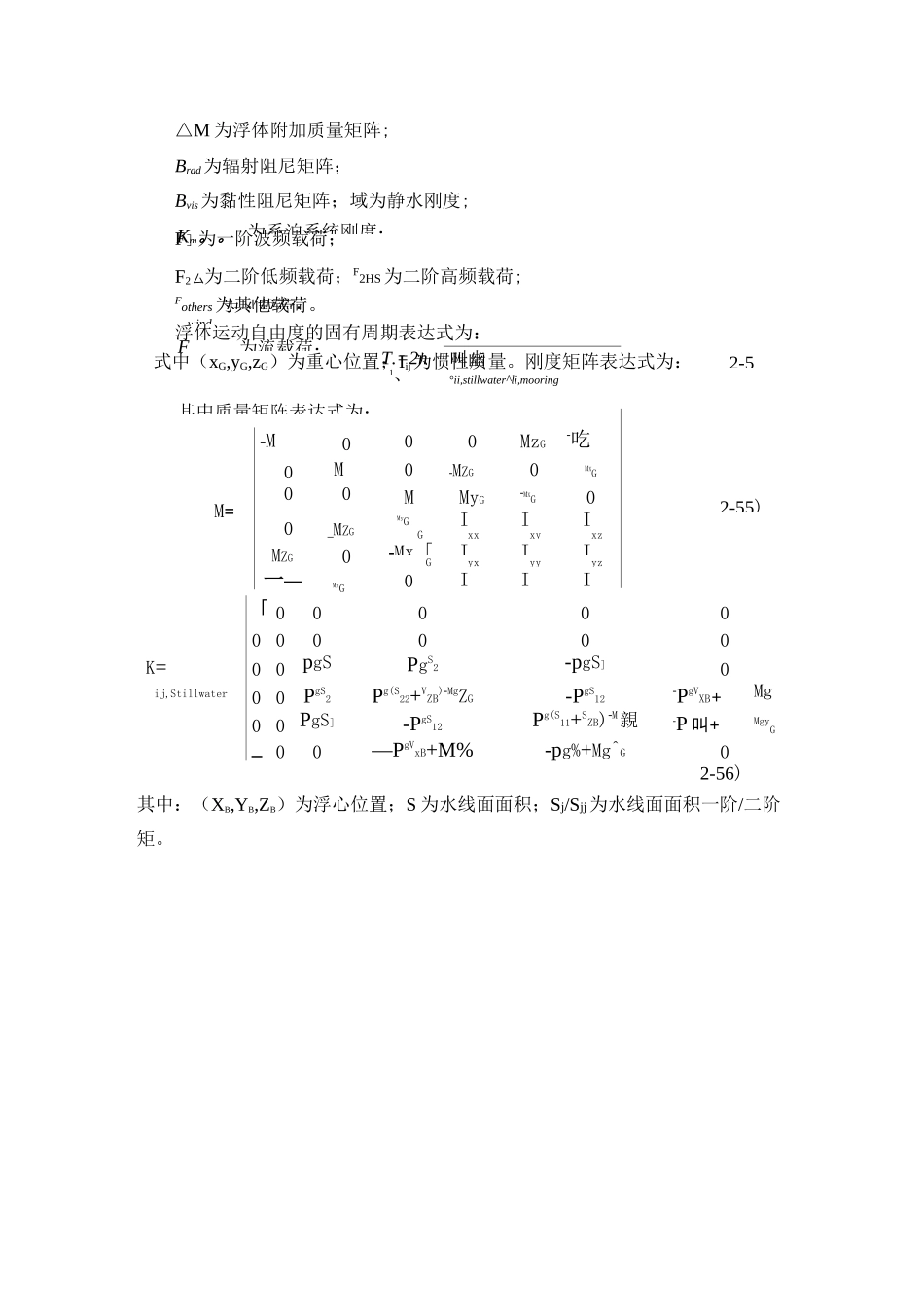 浮体在波浪中的运动响应_第3页