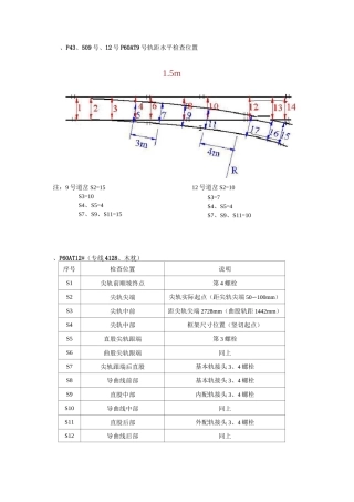 单开道岔检查位置
