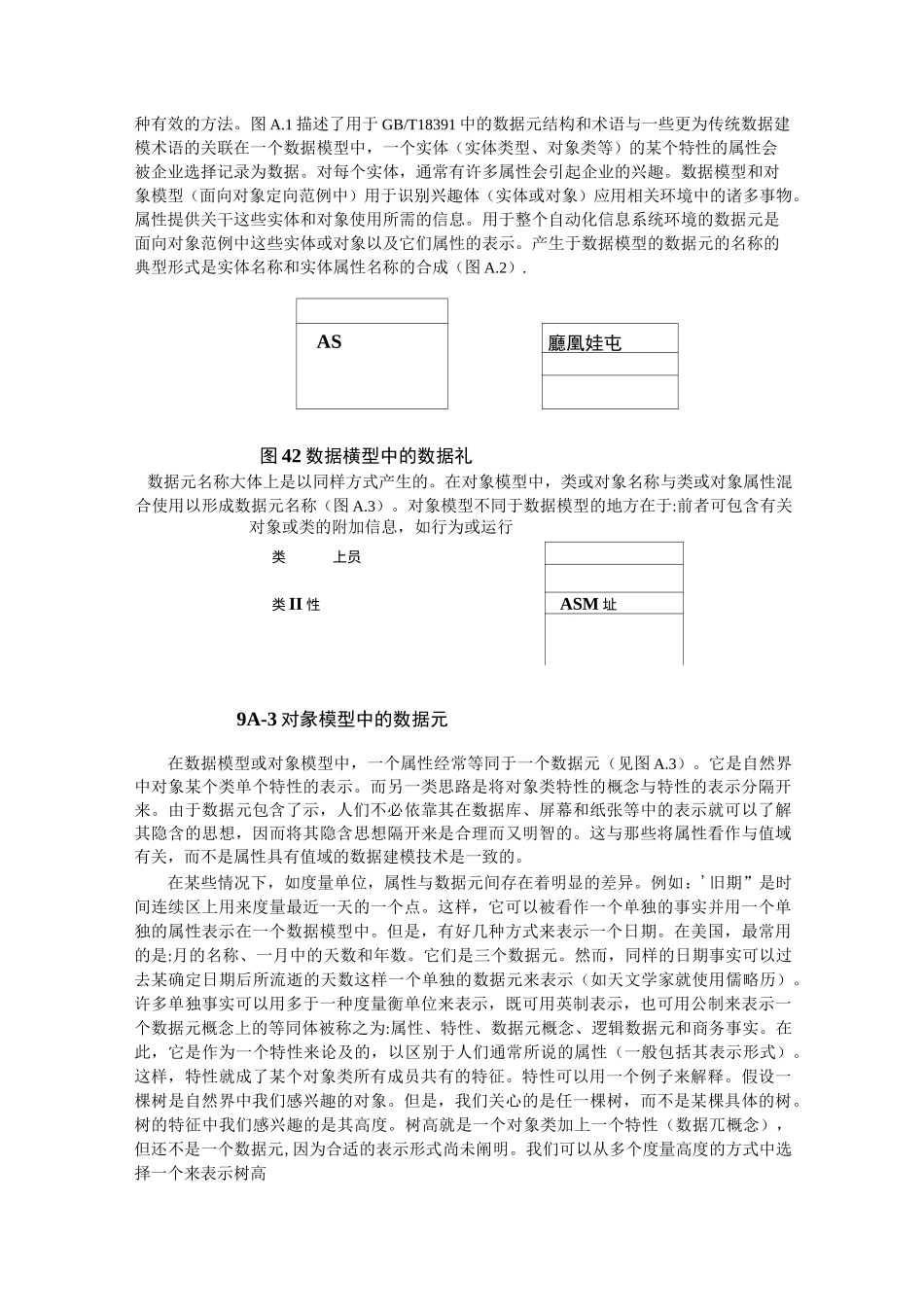 数据元的规范与标准化框架_第2页