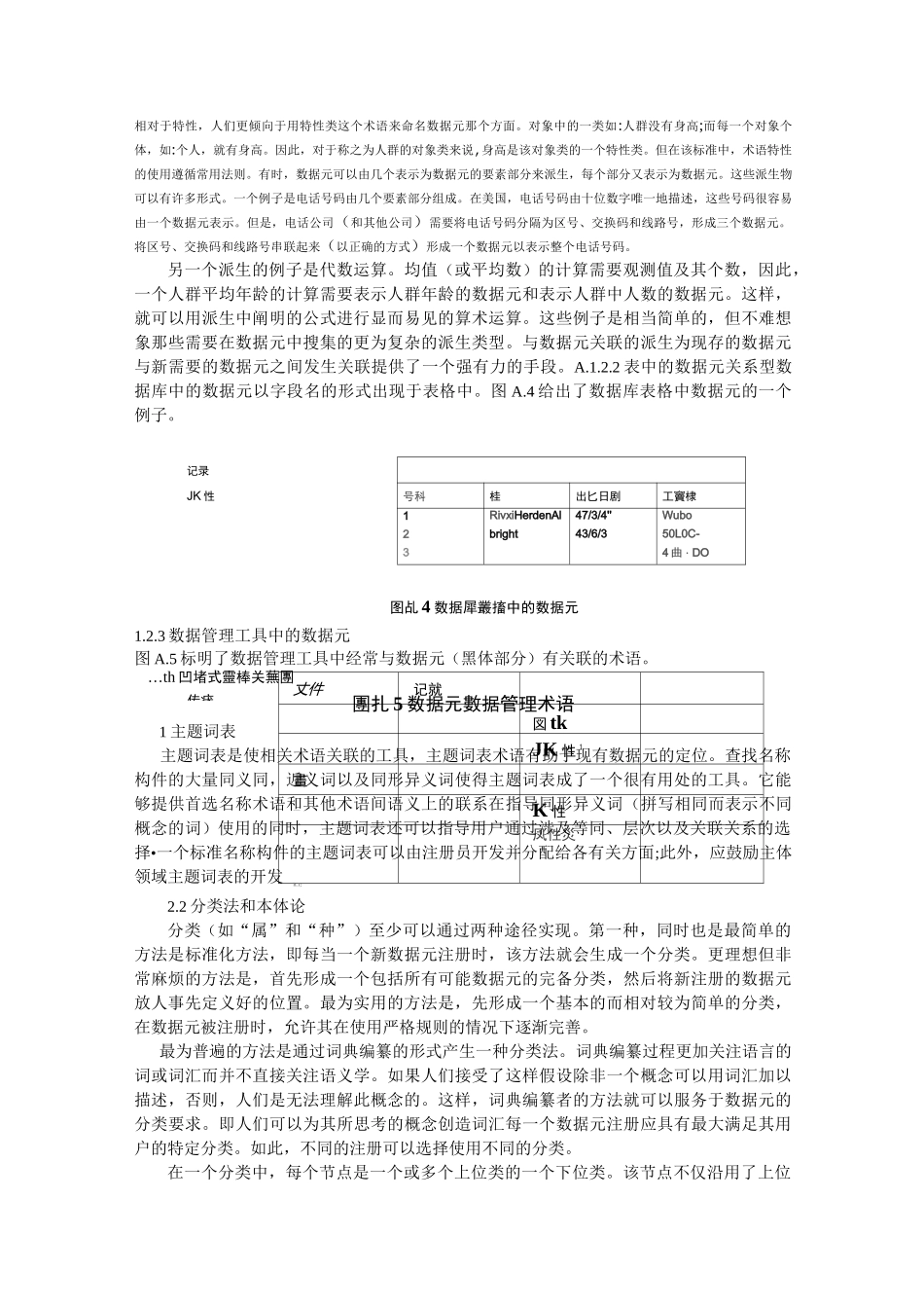 数据元的规范与标准化框架_第3页