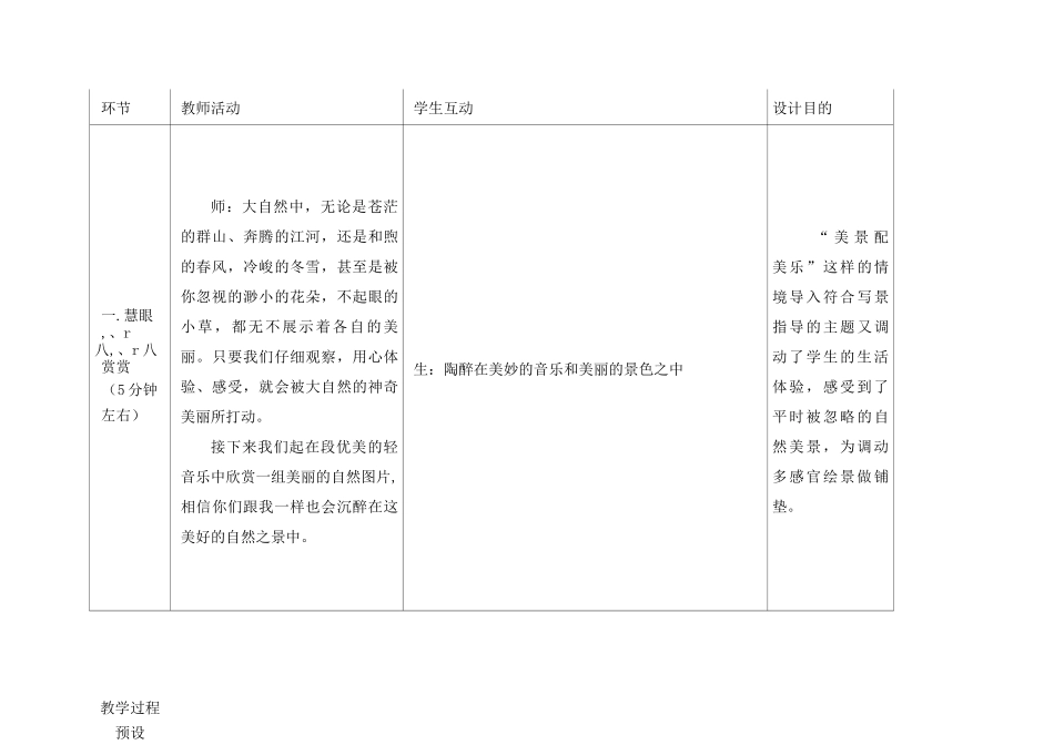 作文之写景指导——调动多感官绘景_第2页