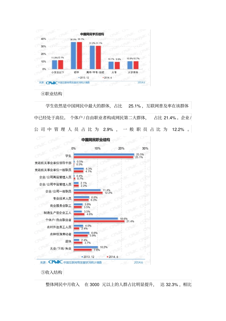 互联网媒体受众分析_第3页