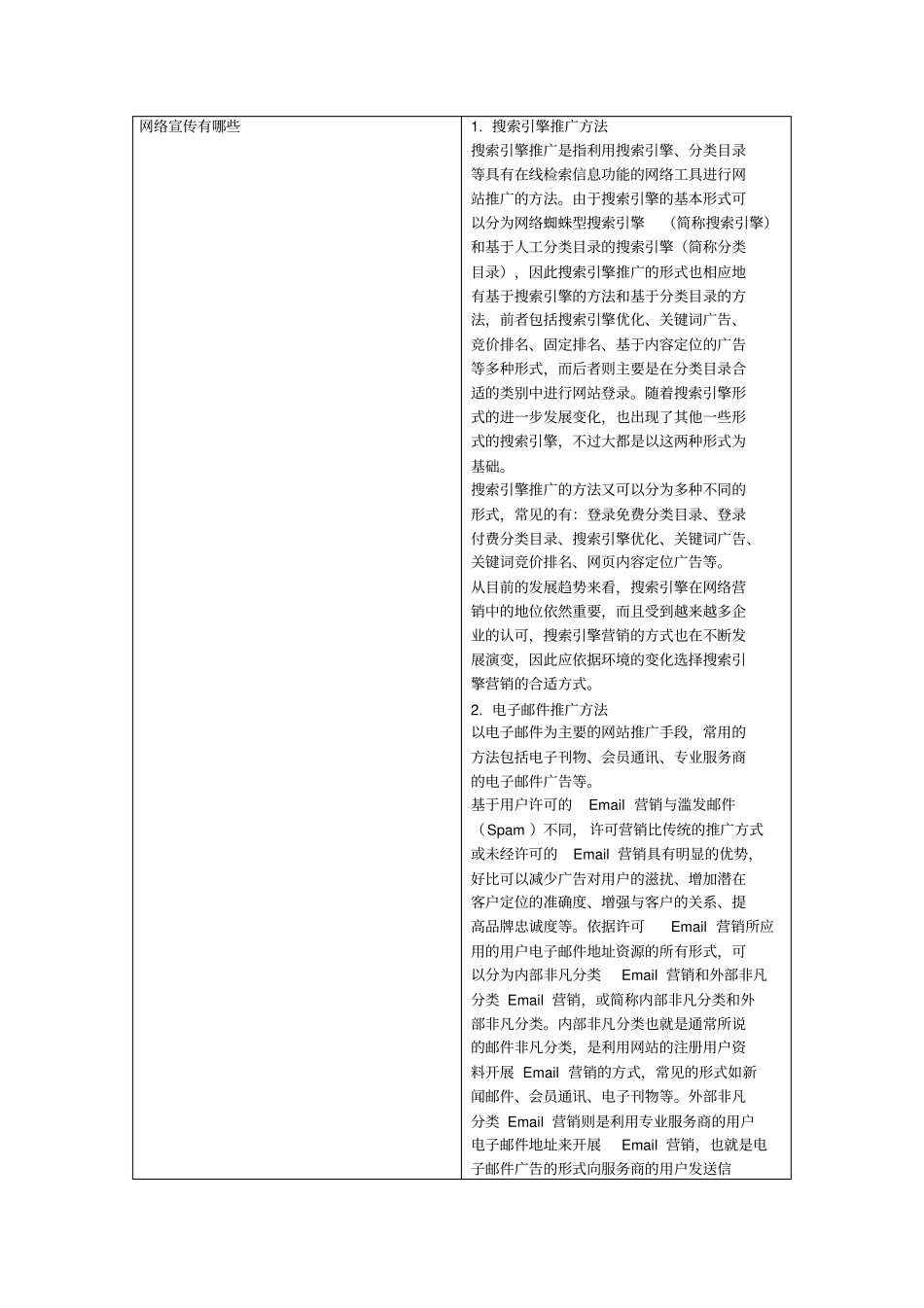 互联网宣传有哪些_第1页