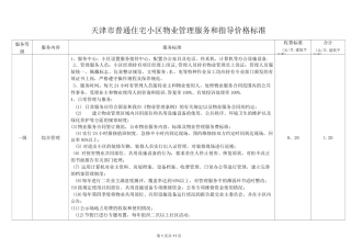 天津物业服务指导标准