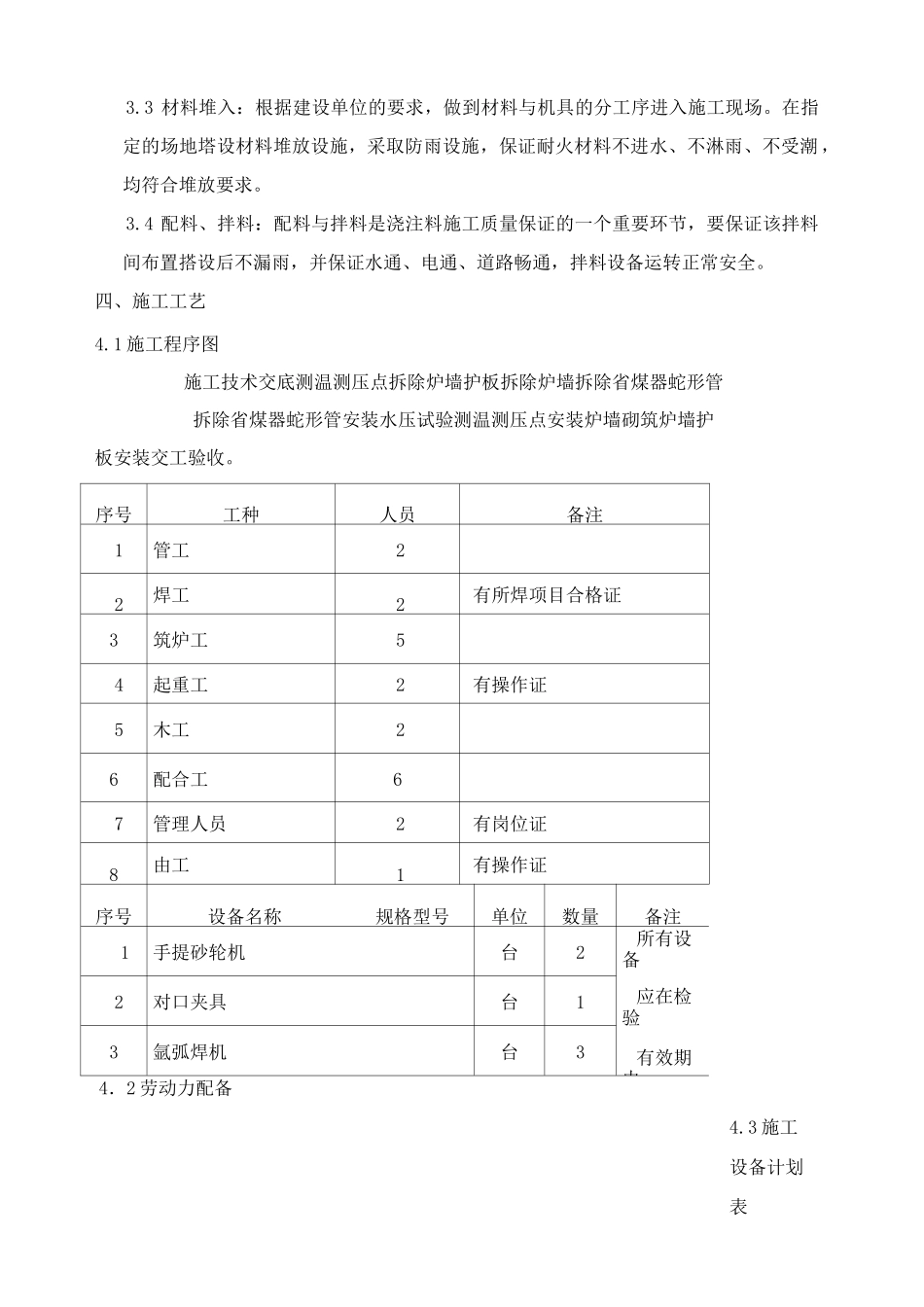 吨锅炉省煤器更换方案_第2页