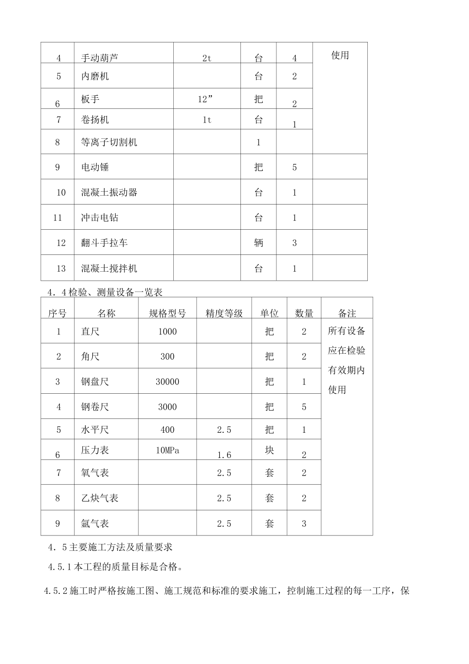 吨锅炉省煤器更换方案_第3页