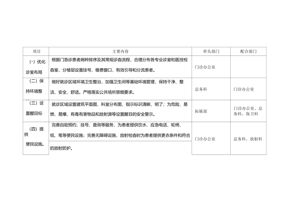 改善医疗服务行动_第1页