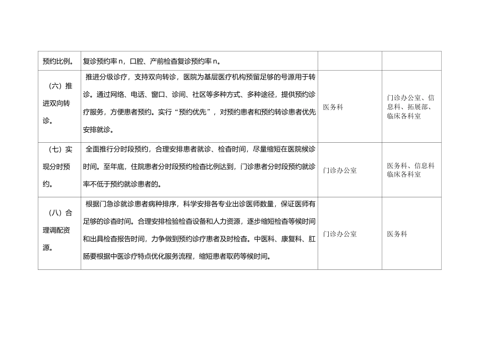 改善医疗服务行动_第3页