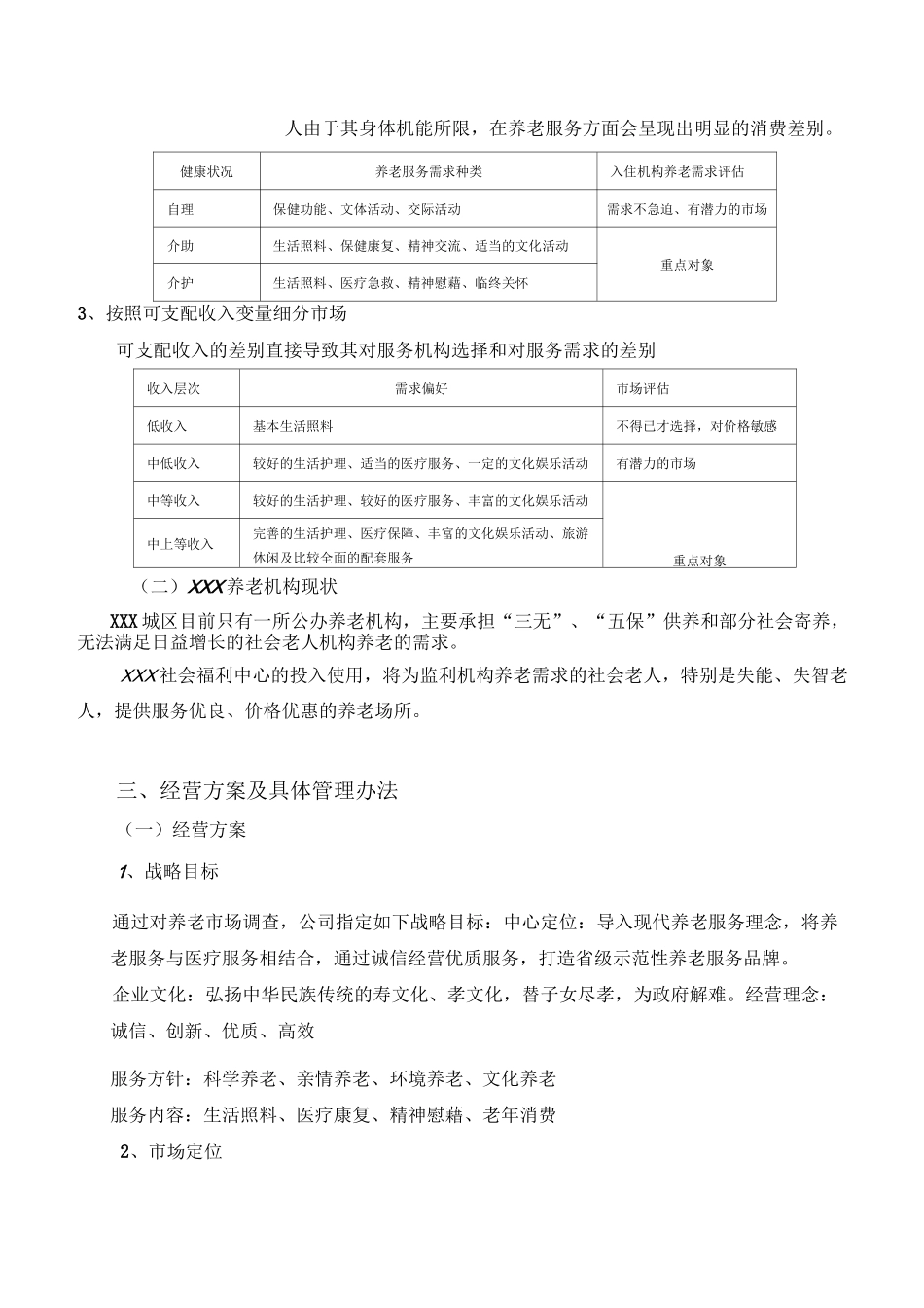 社会福利中心经营管理方案_第3页
