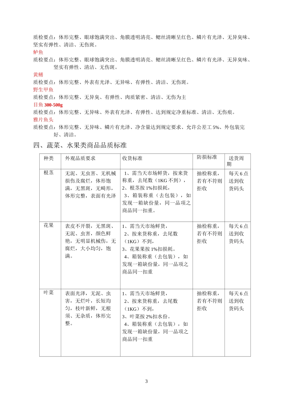 生鲜商品品质控制标准_第3页