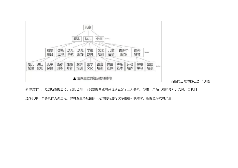 互联网时代的大背景下创新的商业理念应从何而来_第3页