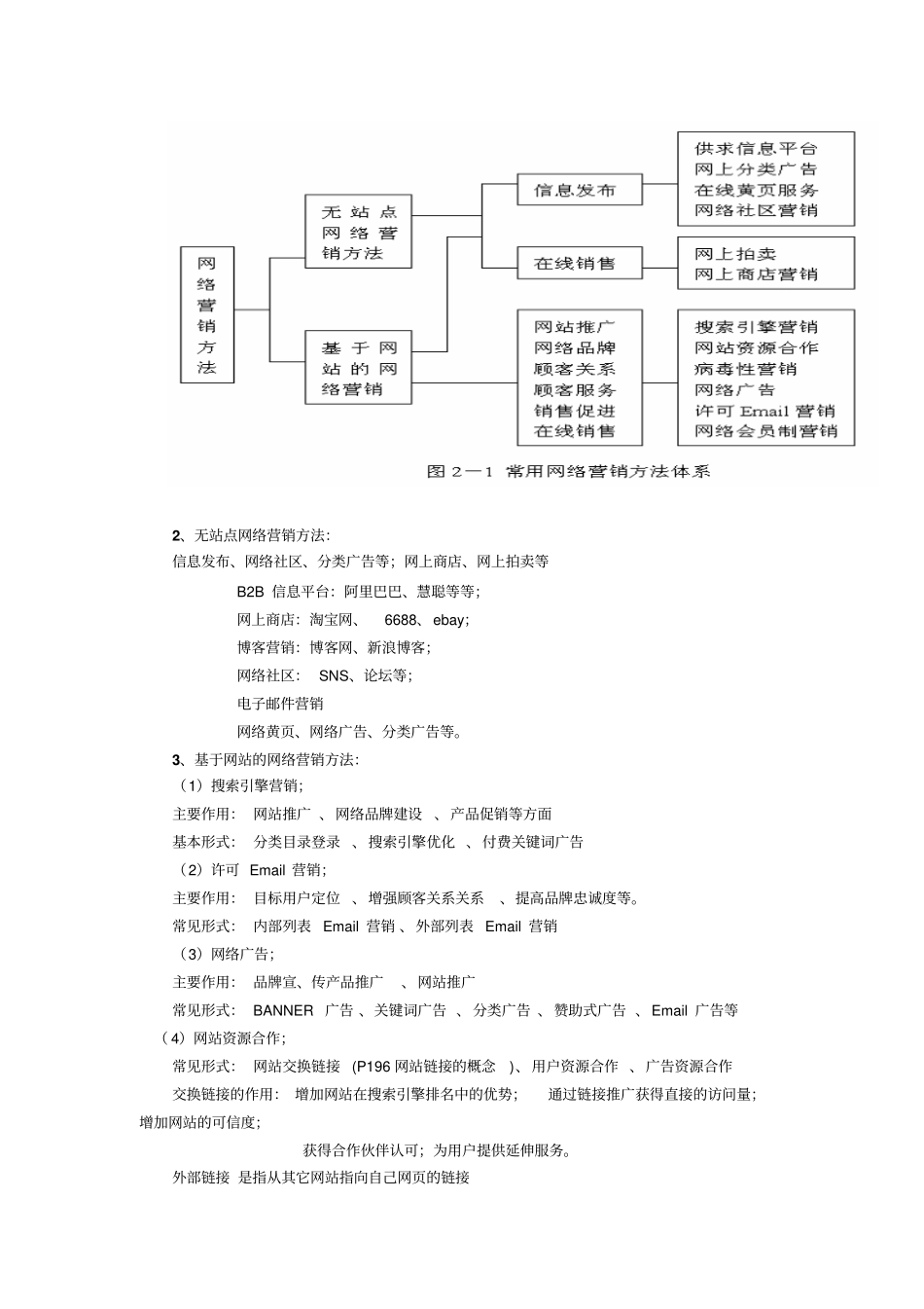 互联网活动营销基础——互联网活动营销常用工具和方法_第3页