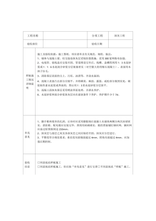 样板间验收记录表