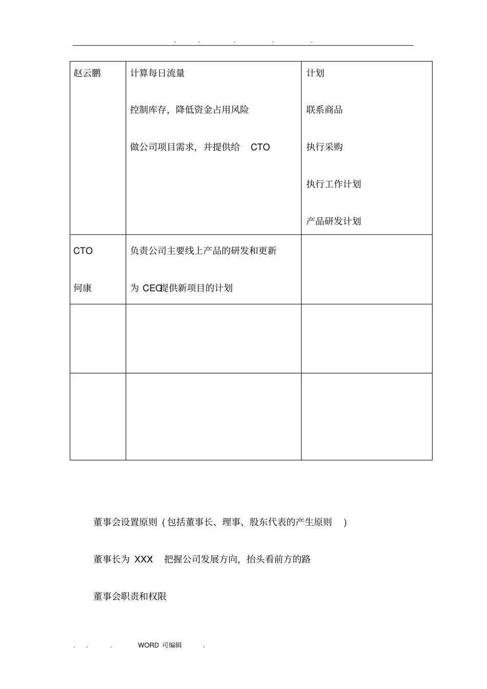 互联网精准定向广告公司创业项目计划书_第3页