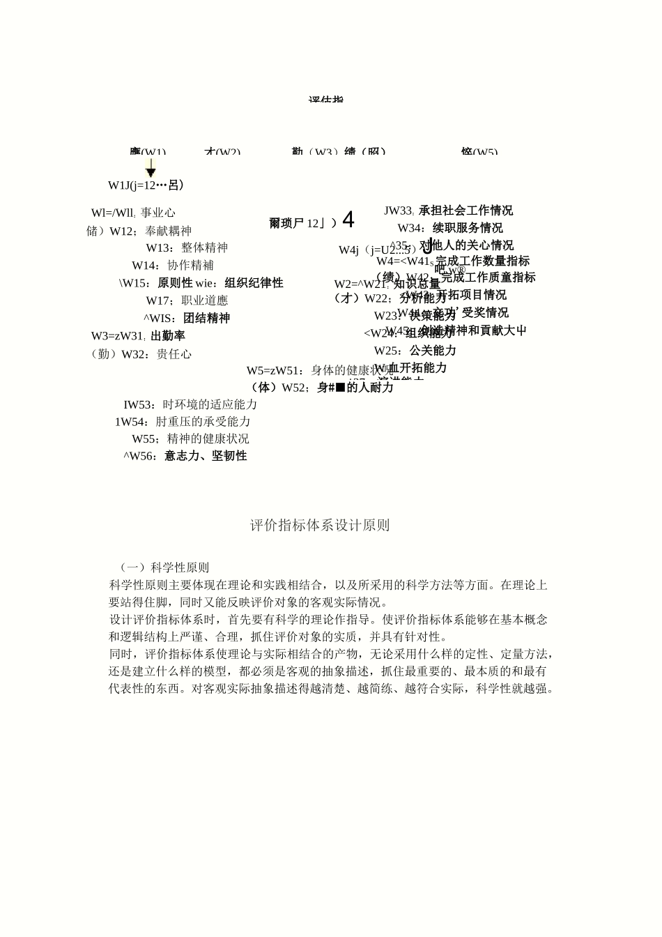评价指标体系_第2页