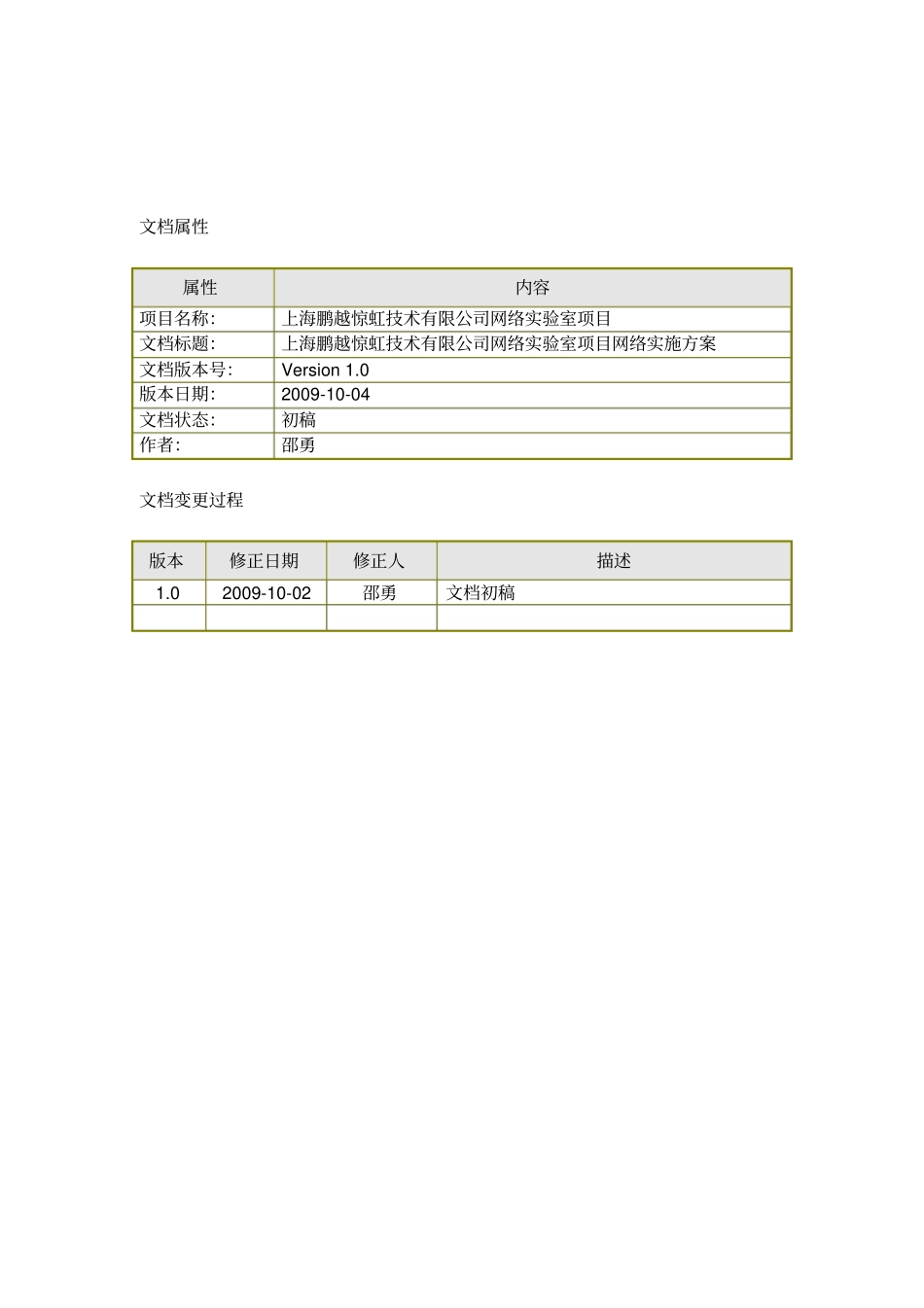互联网试验室建设项目方案_第2页