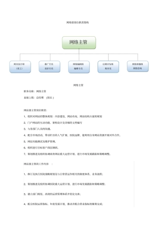 互联网部门岗位职责架构__完成