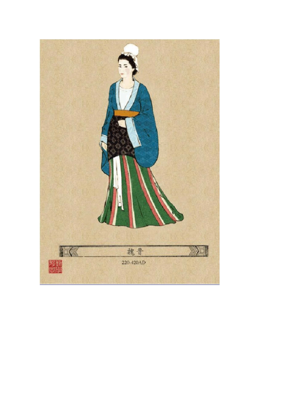 古代服饰变化讲解_第2页