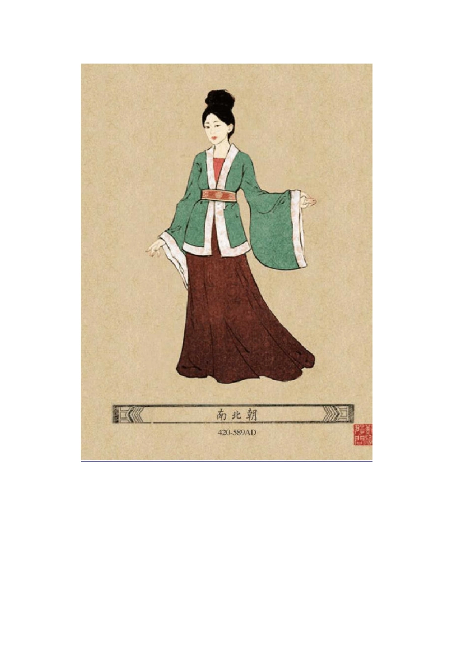 古代服饰变化讲解_第3页