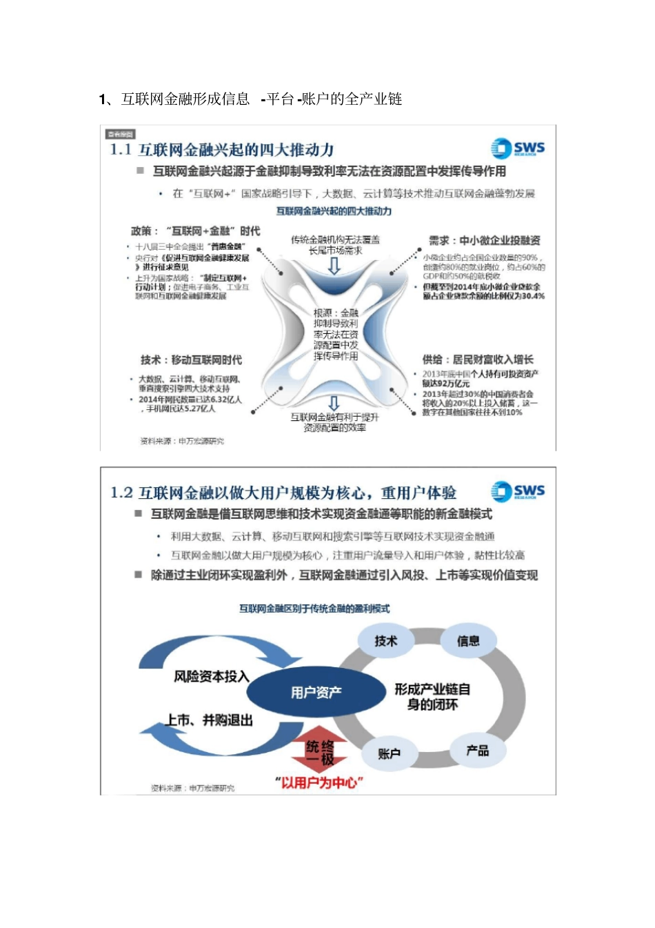 互联网金融产业链及商业模式的全解构_第3页