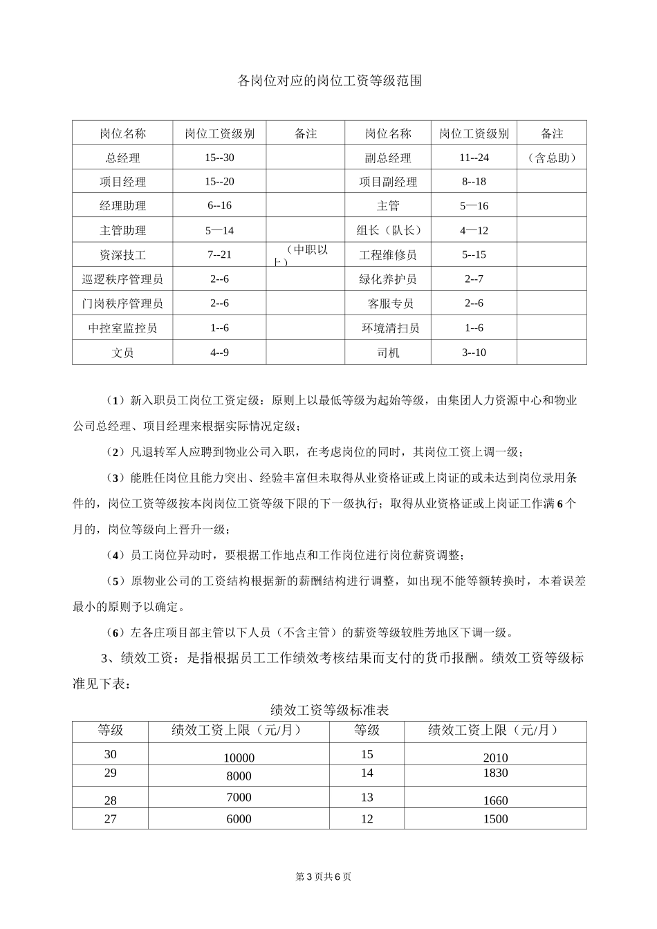 物业公司薪酬制度_第3页