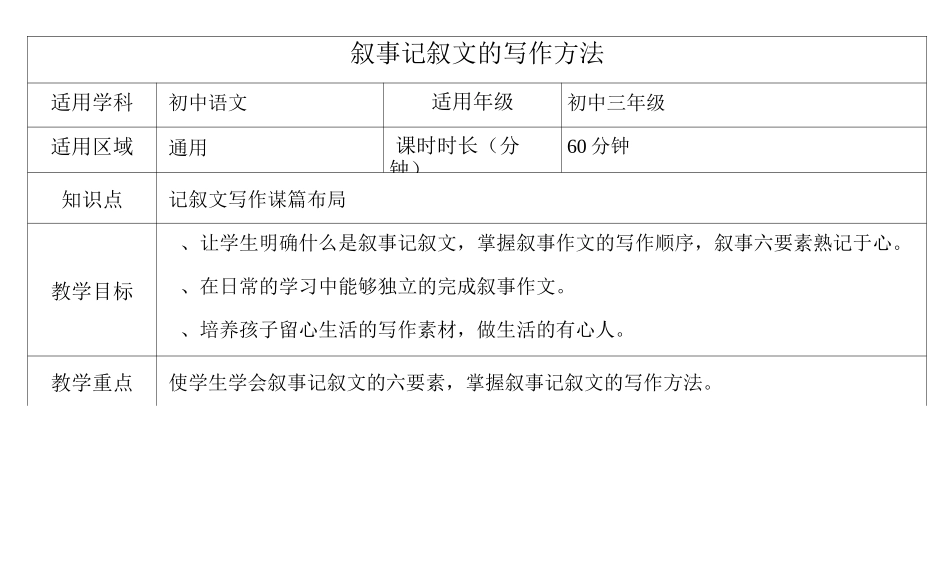 叙事记叙文的写作方法_第1页