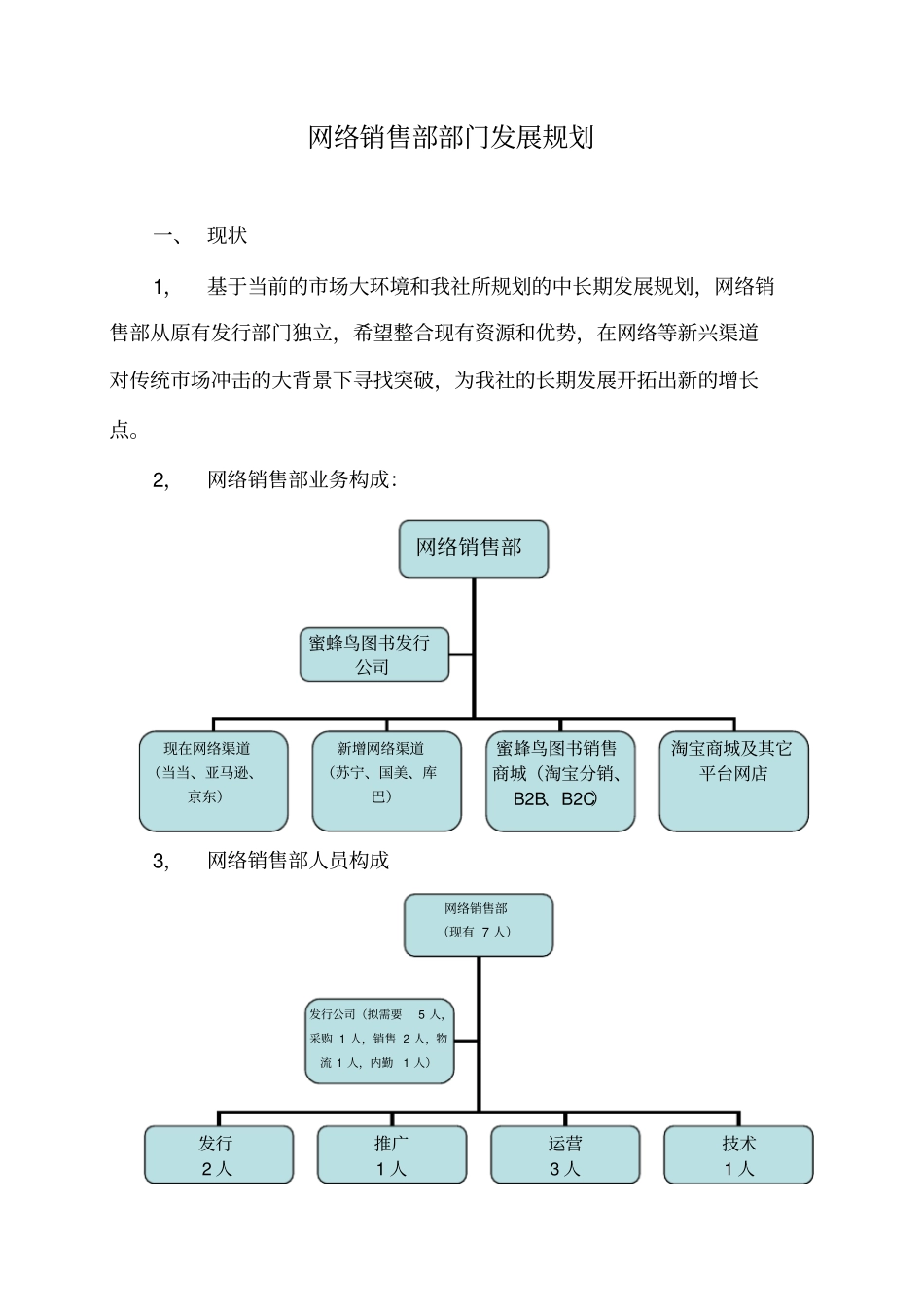 互联网销售部部门发展规划_第1页