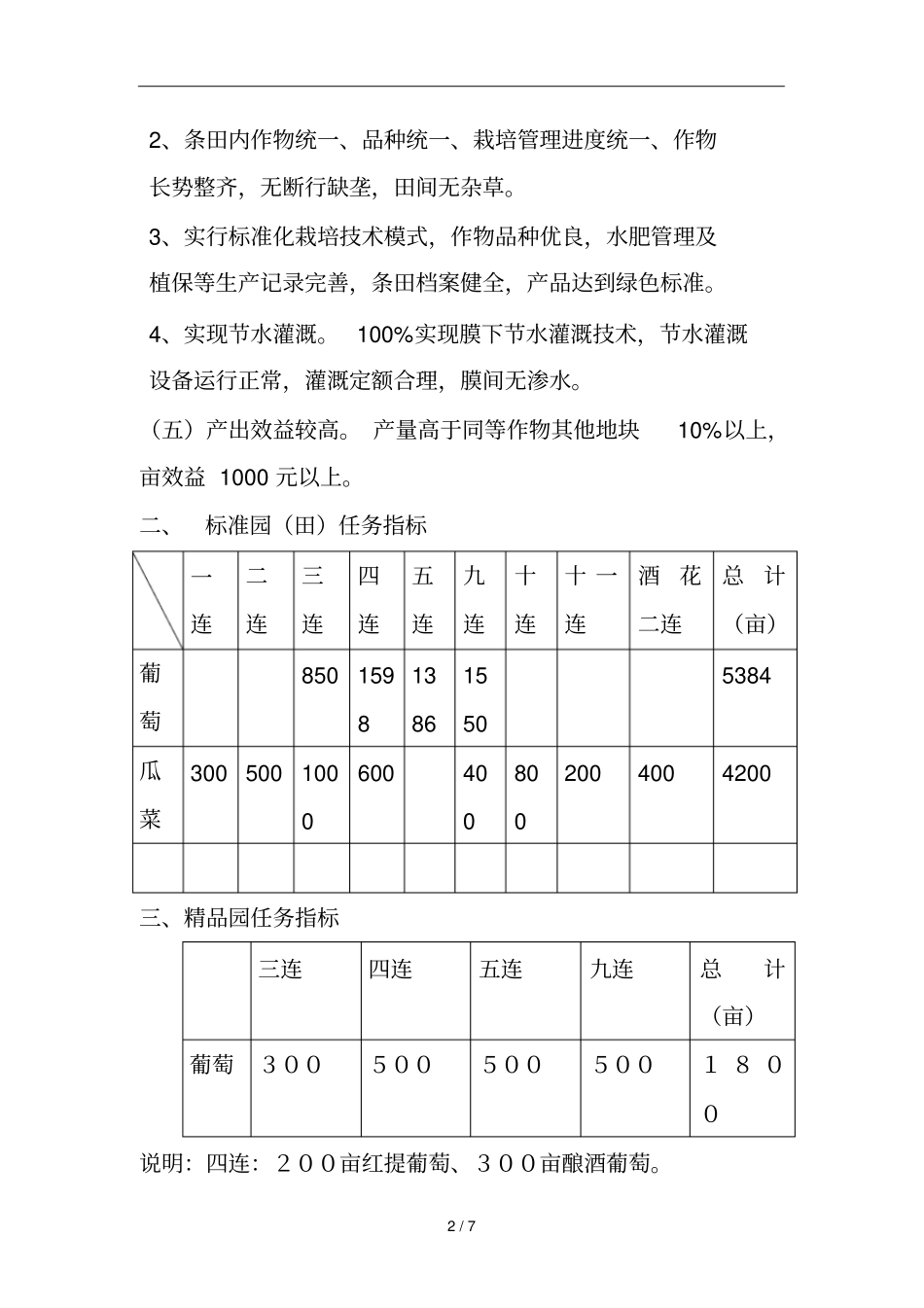 五一农场标准田_第2页