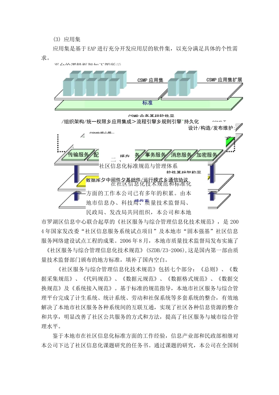 社区服务与综合管理信息平台(Longrise CSMP)解决方案_第2页