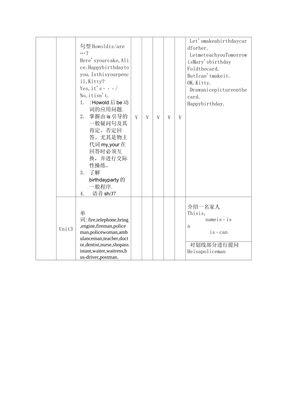 牛津英语双向细目表_第2页