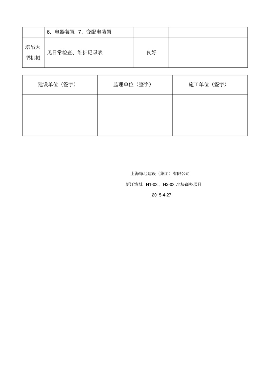 五一节前安全生产自查报告_第3页