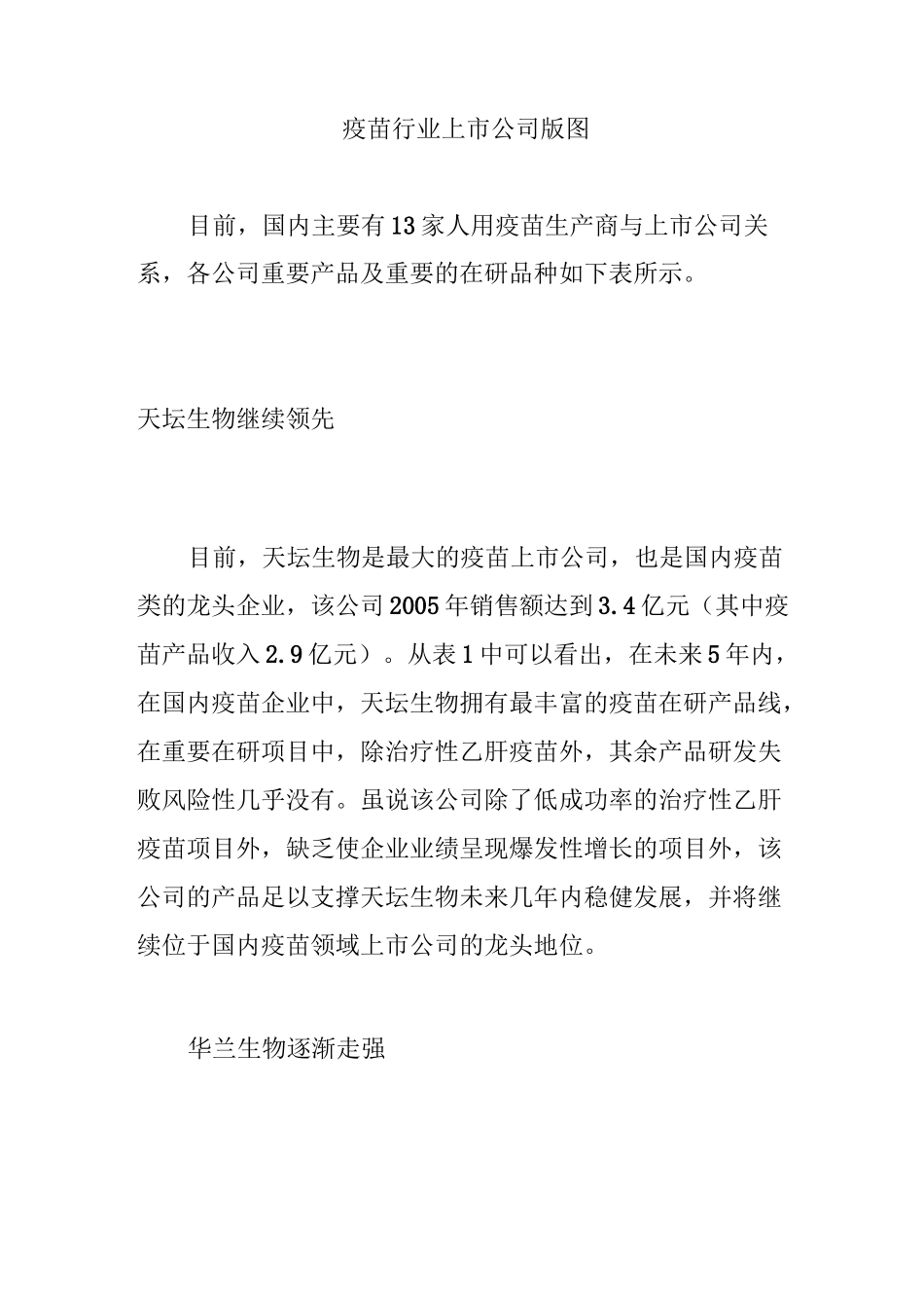 疫苗行业上市公司版图_第1页