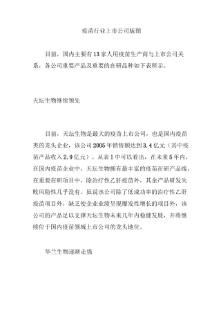 疫苗行业上市公司版图