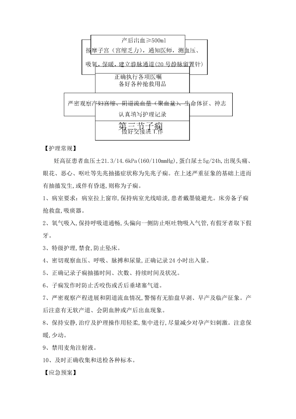 妇产科危重护理常规应急预案工作流程_第2页