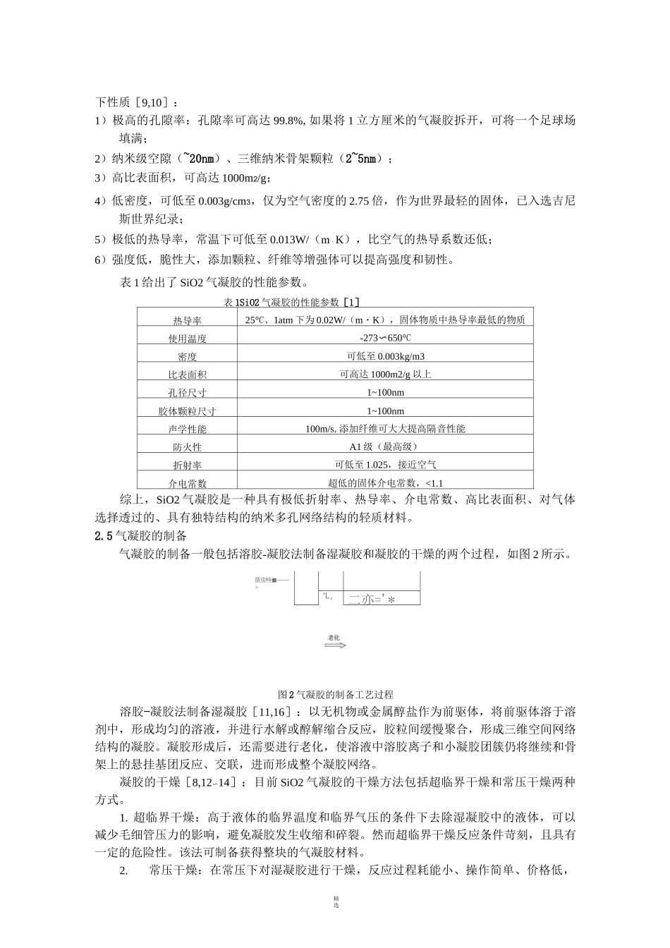 气凝胶调研报告_第2页