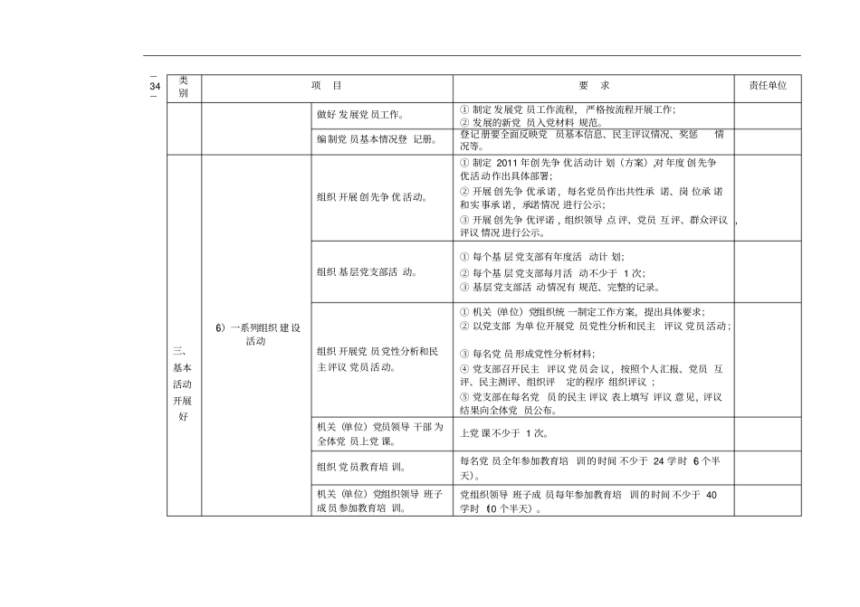 五个基本机关、事业单位考评细则_第2页