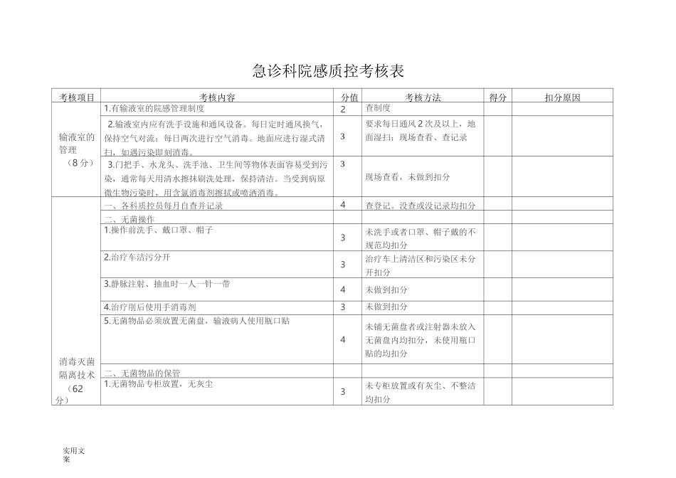 院感质控考核实用标准_第3页