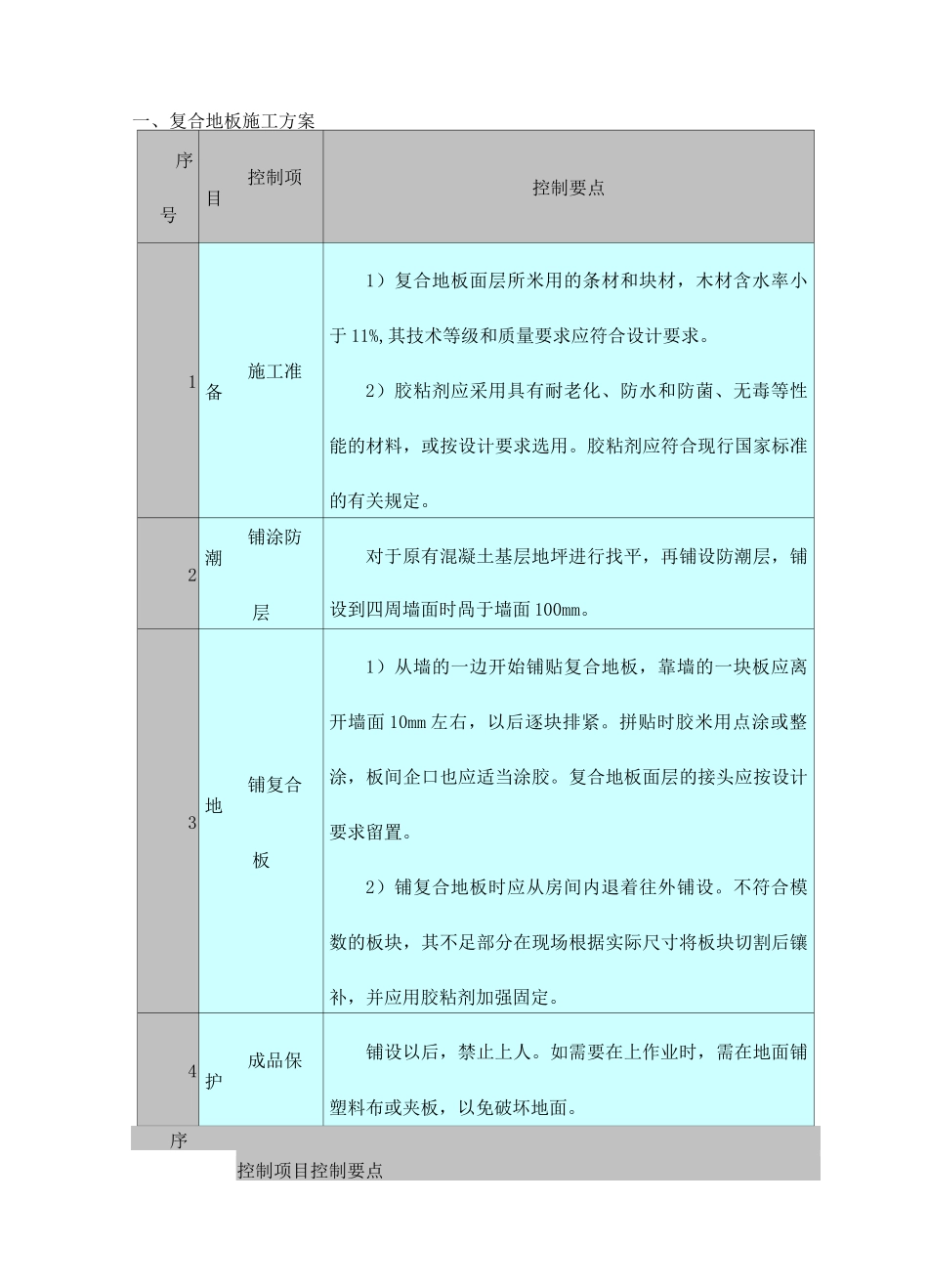复合地板施工方案_第1页