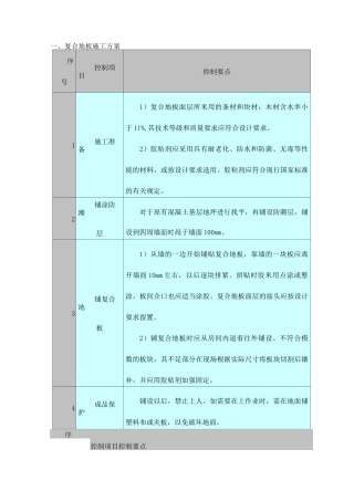 复合地板施工方案