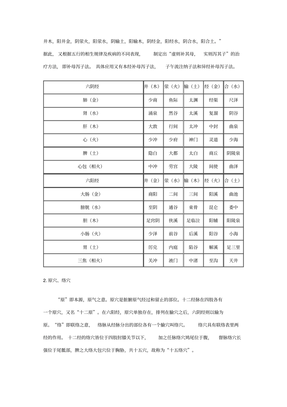 五俞穴、募穴、原穴、络穴、八会穴_第2页