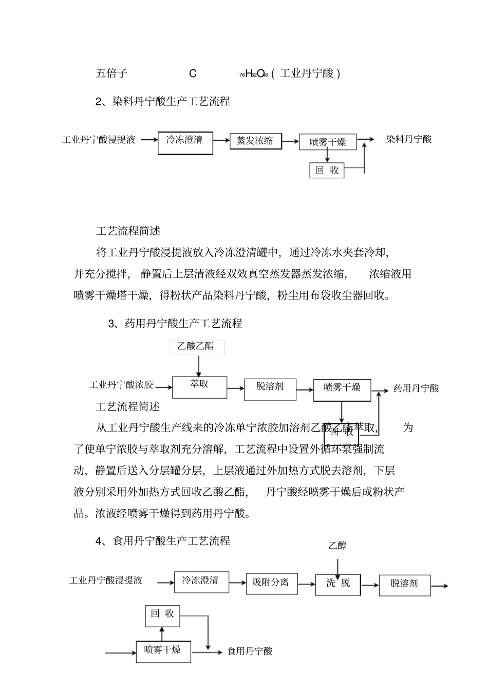 五倍子加工调研报告_第3页