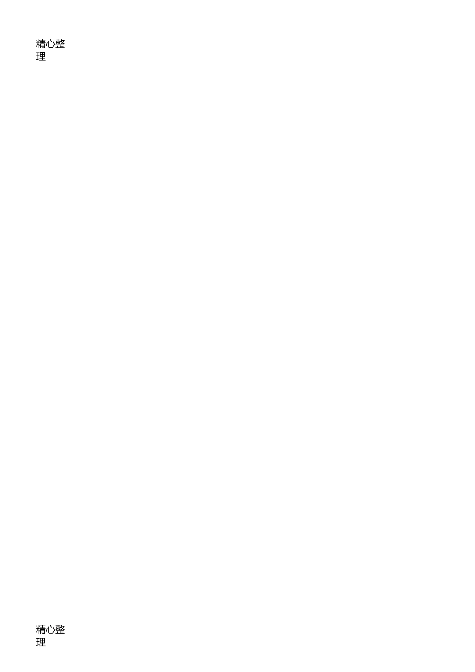 品牌升级的原因与途径_第3页