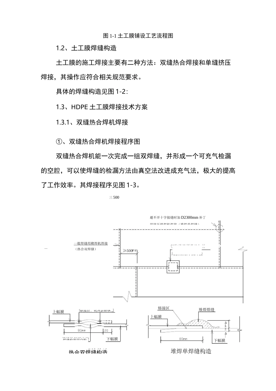 垃圾填埋场防渗系统施工_第2页