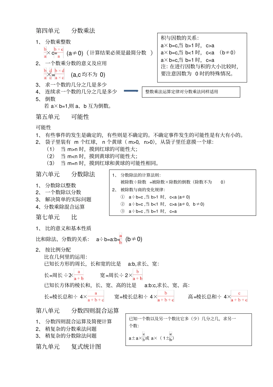 五四制青岛版五年级数学上知识点总结_第2页