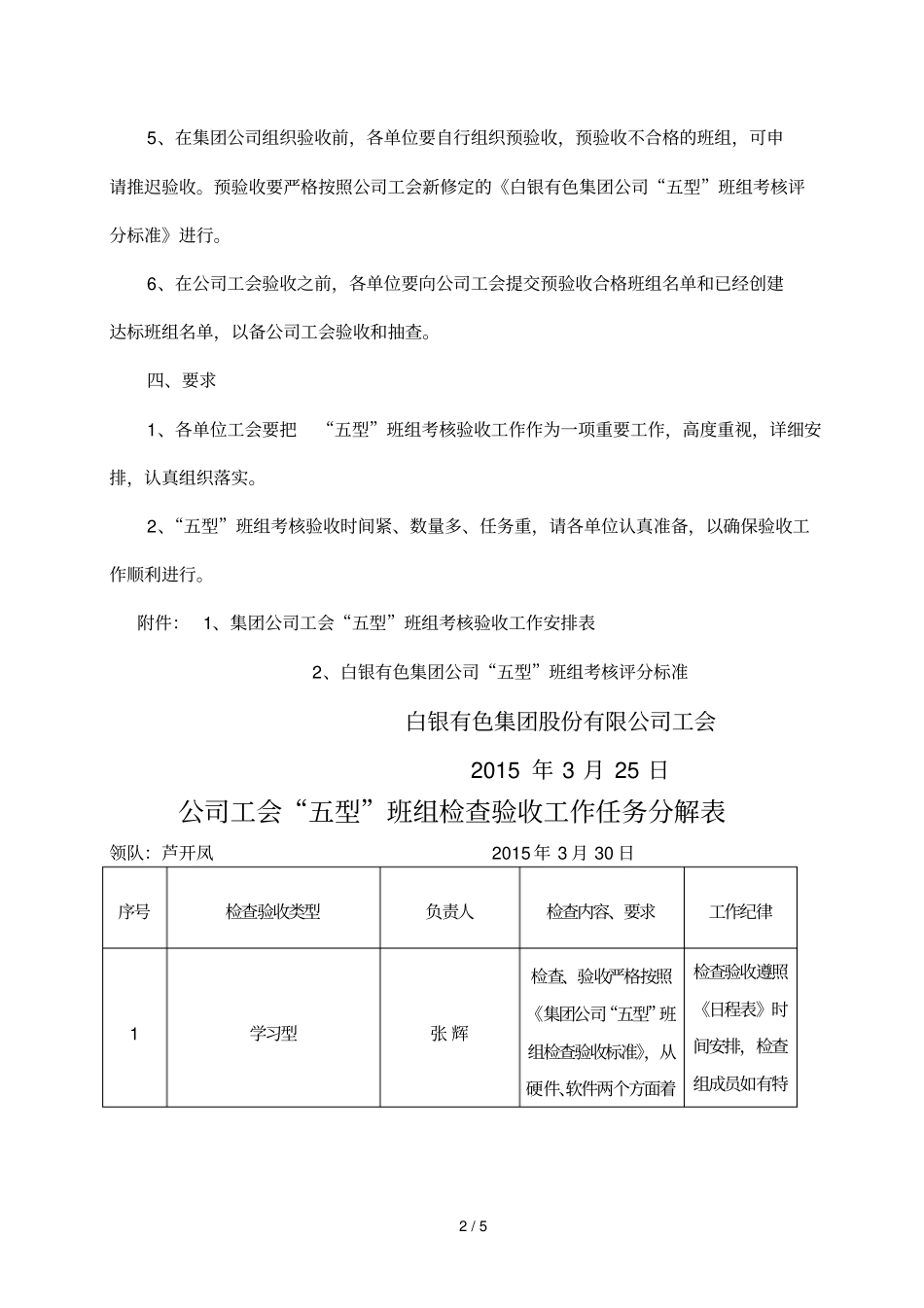 五型班组验收标准_第2页