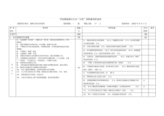 五型班组建设检查表