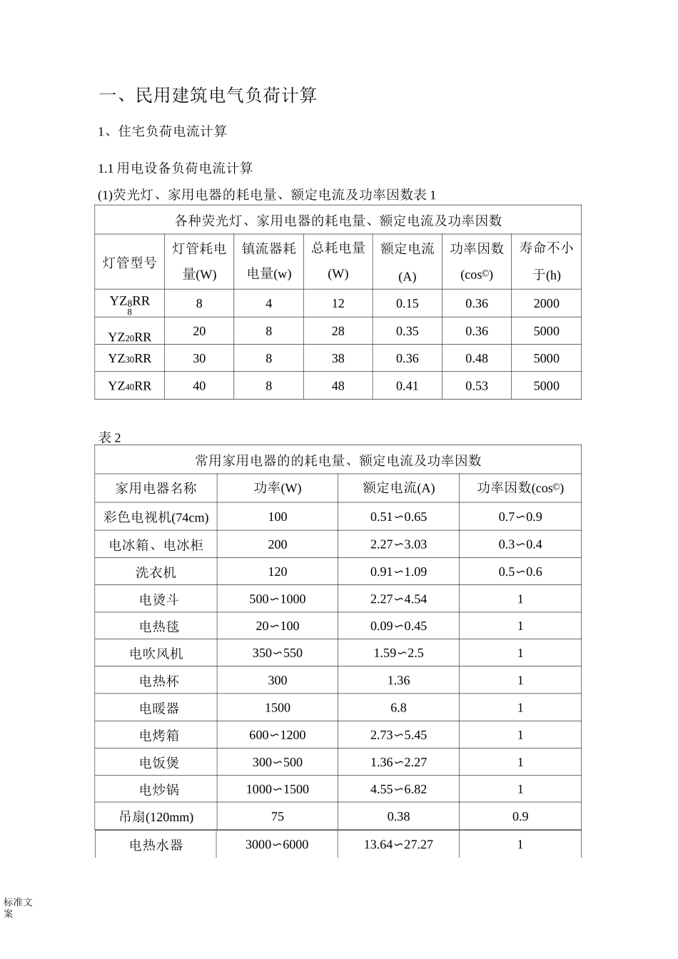 民用建筑电气负荷计算及电线电缆负荷计算_第1页