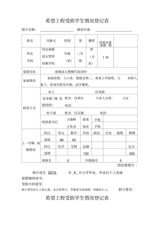 五堡受助学生情况登记表
