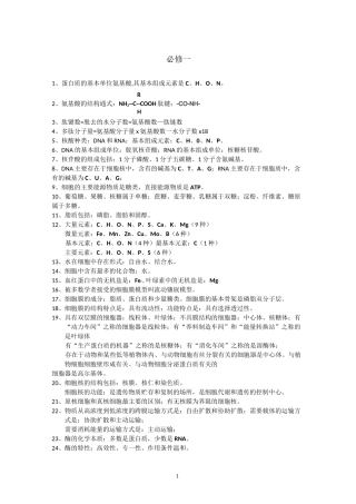 生物会考复习资料